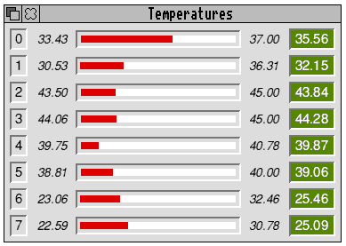 ThermIIC window